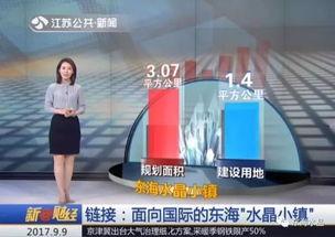 东海县电视台在线观看,东海县电视台在线观看,尽享地方新闻与文化盛宴 第3张 东海县电视台在线观看,东海县电视台在线观看,尽享地方新闻与文化盛宴 第3张